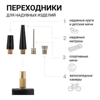  Автомобильный компрессор Агрессор AGR 75 