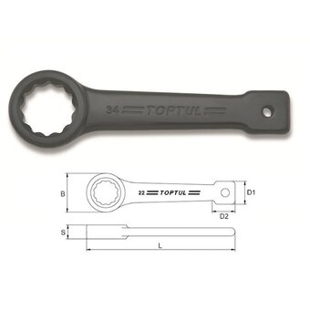  Ключ накидной Toptul AAAR8080 