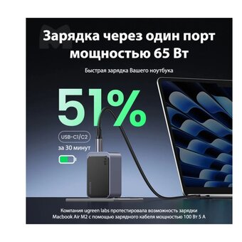  СЗУ UGREEN X553 (35042) Nexode S 65W USB-A+2*USB-C GaN Tech Fast Charger EU Gray 