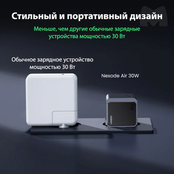  СЗУ UGREEN X503 (35041) Nexode S 30W PD GaN Tech Charger EU Gray 
