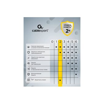  Сетевой фильтр Cablexpert Tower TWR-4-CU2-B-2 черный, 4 розетки 
