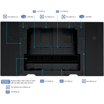  Корпус Lian-Li DK07X (G99.DK07X.10RU) черный без БП E-ATX 10x120mm 3x140mm 2xUSB3.0 audio bott PSU 