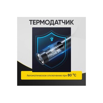  Видеоэндоскоп iCarTool IC-VC156 