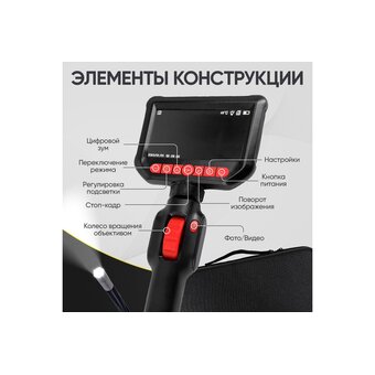  Видеоэндоскоп iCarTool IC-VC156 