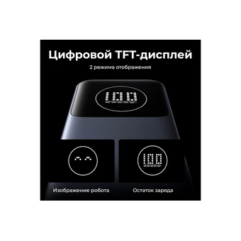  Внешний аккумулятор UGREEN PB724 (35526B) 12000mAh Quick Charging 100W Power Bank Gray 