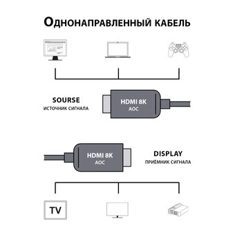  Кабель аудио-видео Cactus CS-HDMI-AOC-2.1-50 HDMI(m)/HDMI(m) 50м позолоч.конт. черный 