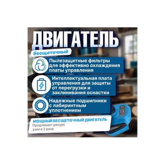  УШМ Bull CSG 1812 R (1333372) 