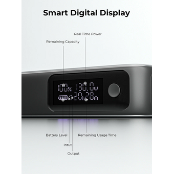  Внешний аккумулятор Aukey Y48 Spark Sling 20000 130W 