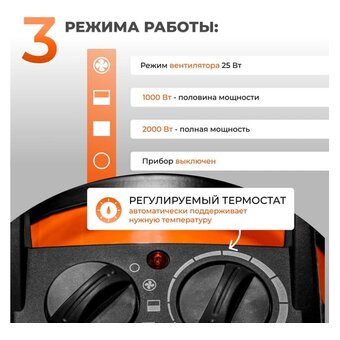  Тепловая пушка Ecoterm EHR-02/1F 