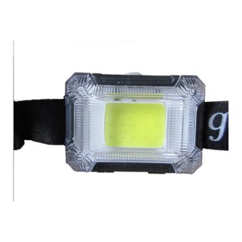  Фонарь налобный Gauss GFL304 черный 