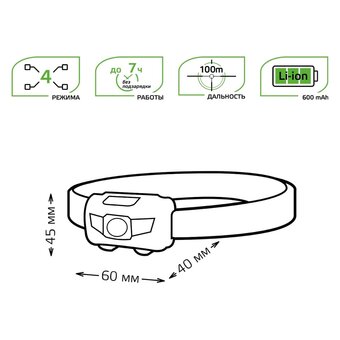  Фонарь налобный Gauss GFL405 черный 