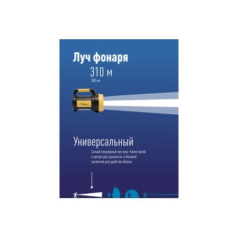  Фонарь аккумуляторный КОСМОС KOCAc2005W_Ex 