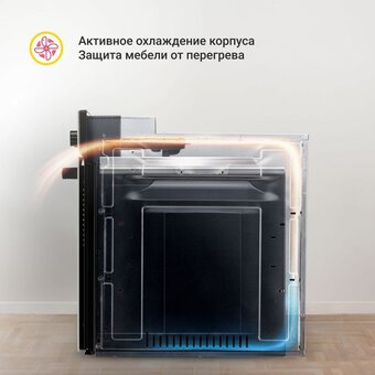  Духовой шкаф Simfer B6EM16001 