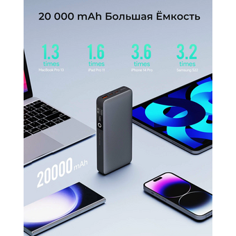  Внешний аккумулятор Aukey Y43 Sprint X 20000 65W 