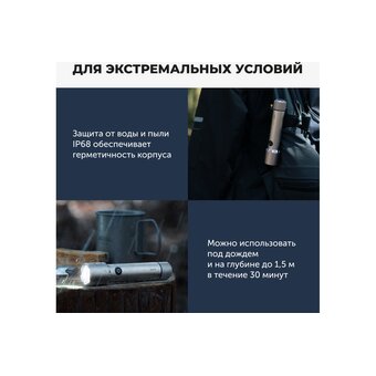  Фонарик HOTO HOE0010GL Flashlight Tactics 2300 