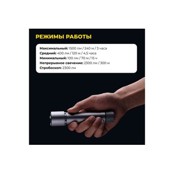  Фонарик HOTO HOE0010GL Flashlight Tactics 2300 