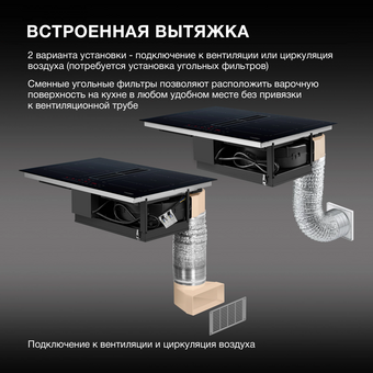  Варочная поверхность Hyundai HHIH 6858 BG черный 