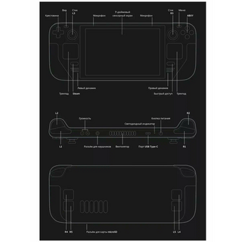  Игровая приставка Valve Steam Deck LCD 512Gb 