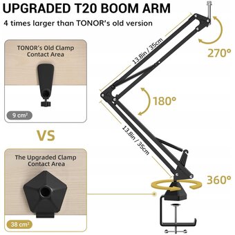  Микрофон Tonor TC20 