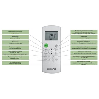  Кондиционер Lessar LS-H36KPA2/LU-H36KPA2 