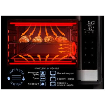  Мини-печь TUAREX TK-5065 черный 