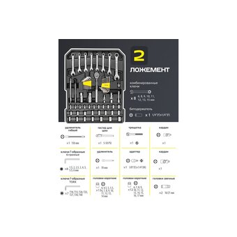  Набор инструментов WMC Tools WMC186-3 