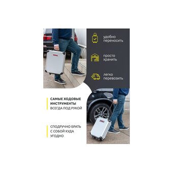  Набор инструментов WMC Tools WMC186-3 