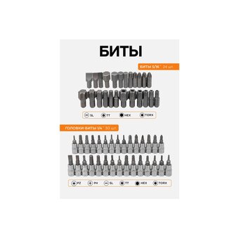  Набор инструментов Partner PA-41723-5 