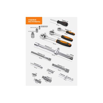  Набор инструментов Partner PA-41723-5 