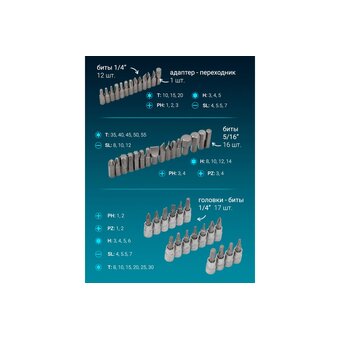  Набор инструментов ISMA 4941-5DS 