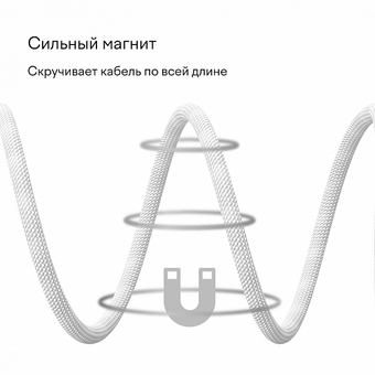  Магнитный кабель Magssory CBL021 Link C 240W USB-C, 2,4м, white 