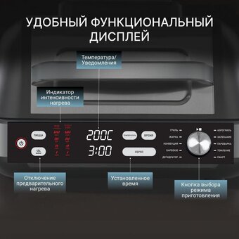  Мультигриль TESLER MAG-1800 