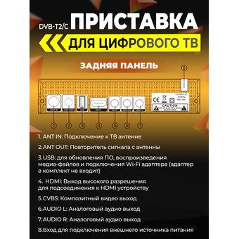  DVB-T2/C приставка Perfeo  "CONSUL" д/цифр.TV, Wi-Fi, IPTV, HDMI, 2 USB, DolbyD, пульт ДУ 