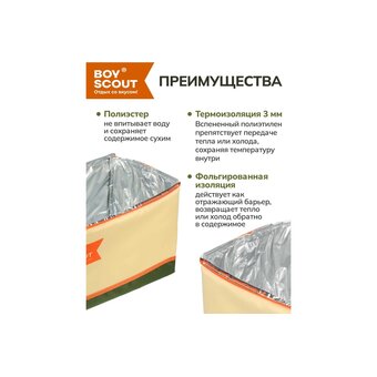  Термосумка BoyScout 61912 