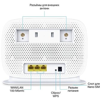  Роутер беспроводной TP-Link Archer MR505 AC1200 10/100/1000BASE-TX/3G/4G/4G+ cat.6 белый 