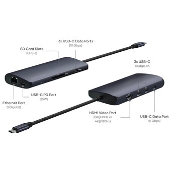  Док-станция Satechi USB-C Multiport Adapter 8K With Ethernet V3 (ST-P8KED) Черный 