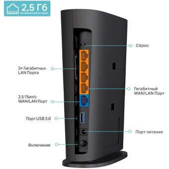  Роутер беспроводной TP-Link Archer AX80(EU) AX6000 100/1000/2500BASE-T черный 
