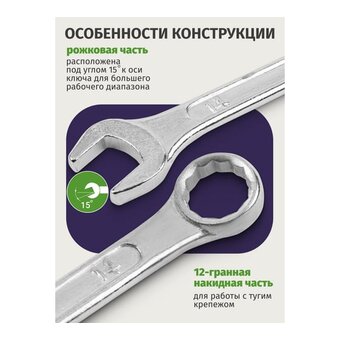 Набор ключей комбинированных и рожковых Помощник 5198(57293) 12пр. 