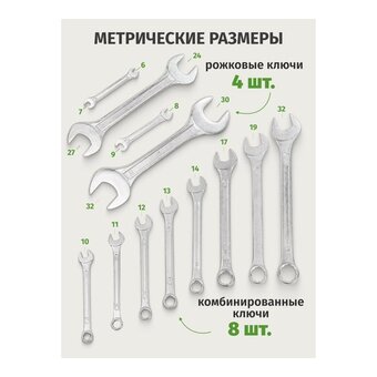  Набор ключей комбинированных и рожковых Помощник 5198(57293) 12пр. 