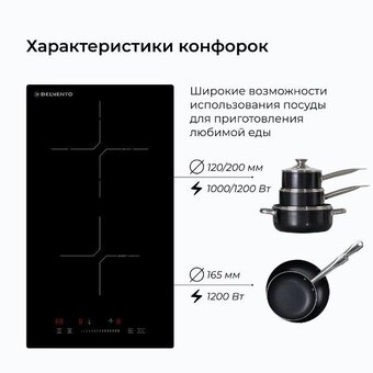  Варочная поверхность Delvento V30D28S120 