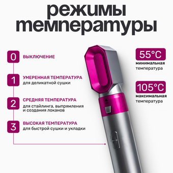  Стайлер PROstyle TBD0602245301 серебристый 