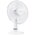  Вентилятор Sencor SFE 3027 WH 
