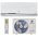 Сплит-система Electrolux Smartline DC EACS/I-12HSM/N8-V2   Сплит-система Electrolux Smartline DC EACS/I-12HSM/N8-V2
