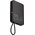  Портативное зарядное устройство Momax IP152D 1-Power X Black 