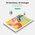  Защитное стекло UGREEN SP145 (80352) Edge HD Protective Film Easy Install Kit for iPad 10.2" (2019) (1-Pack) Clear 