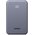  Внешний аккумулятор UGREEN PB507 (75131B) 10000mAh Two-way Fast Charging 20W Power Bank Space Gray 