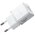  СЗУ BASEUS P10111608213-01 Palm Fast Charger C+U 20W EU With Baseus Mini White Cable USB-C to USB-C 60W (20v/3A) 1m Moon White 