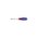  Отвертка WorkPro WP221033 