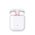  Наушники bluetooth HOCO ES26 Plus Original series apple white 