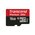  Карта памяти Transcend TS16GUSDCU1 micro SDHC Premium 16GB UHS-I Class 10 U1 без адаптера 
